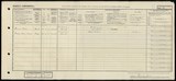 UK Cens 1921 - GBC_1921_RG15_23385_0019 UK Cens 1921 - GBC_1921_RG15_23385_0019