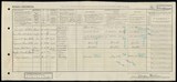 UK Cens 1921 - GBC_1921_RG15_23393_0025