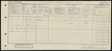 UK Cens 1921 - GBC_1921_RG15_23561_0641