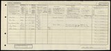 UK Cens 1921 - GBC_1921_RG15_23585_0431