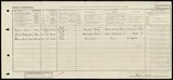 UK Cens 1921 - GBC_1921_RG15_23682_0427 UK Cens 1921 - GBC_1921_RG15_23682_0427