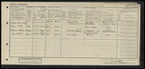 UK Cens 1921 - GBC_1921_RG15_23748_0359