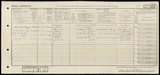 UK Cens 1921 - GBC_1921_RG15_23832_0511