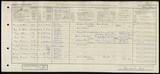UK Cens 1921 - GBC_1921_RG15_23871_0563 UK Cens 1921 - GBC_1921_RG15_23871_0563