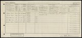UK Cens 1921 - GBC_1921_RG15_23885_0831 UK Cens 1921 - GBC_1921_RG15_23885_0831