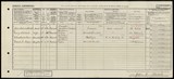 UK Cens 1921 - GBC_1921_RG15_23910_0141