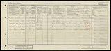 UK Cens 1921 - GBC_1921_RG15_23910_0267 UK Cens 1921 - GBC_1921_RG15_23910_0267