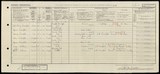 UK Cens 1921 - GBC_1921_RG15_23912_0199