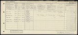 UK Cens 1921 - GBC_1921_RG15_23937_0723 UK Cens 1921 - GBC_1921_RG15_23937_0723