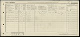UK Cens 1921 - GBC_1921_RG15_23942_0219 UK Cens 1921 - GBC_1921_RG15_23942_0219