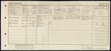 UK Cens 1921 - GBC_1921_RG15_23957_0055