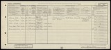 UK Cens 1921 - GBC_1921_RG15_23959_0049 UK Cens 1921 - GBC_1921_RG15_23959_0049