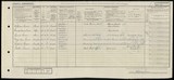 UK Cens 1921 - GBC_1921_RG15_24079_0027