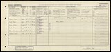 UK Cens 1921 - GBC_1921_RG15_24160_0095