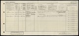 UK Cens 1921 - GBC_1921_RG15_24165_0029