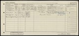 UK Cens 1921 - GBC_1921_RG15_24249_0021 UK Cens 1921 - GBC_1921_RG15_24249_0021