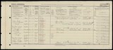 UK Cens 1921 - GBC_1921_RG15_24851_0319