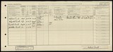 UK Cens 1921 - GBC_1921_RG15_24907_0569 UK Cens 1921 - GBC_1921_RG15_24907_0569