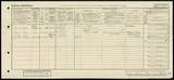 UK Cens 1921 - GBC_1921_RG15_24911_0525 UK Cens 1921 - GBC_1921_RG15_24911_0525