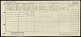 UK Cens 1921 - GBC_1921_RG15_24929_0263