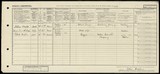 UK Cens 1921 - GBC_1921_RG15_25952_0131