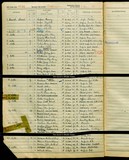 UK Cens 1939 - TNA_R39_0426_0426G_002 UK Cens 1939 - TNA_R39_0426_0426G_002