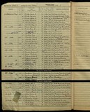 UK Cens 1939 - TNA_R39_0670_0670A_010 UK Cens 1939 - TNA_R39_0670_0670A_010