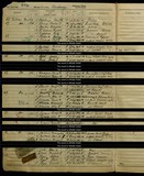 UK Cens 1939 - TNA_R39_2054_2054A_012 UK Cens 1939 - TNA_R39_2054_2054A_012