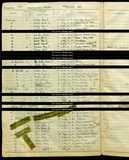 UK Cens 1939 - TNA_R39_3202_3202G_003