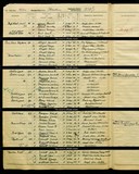 UK Cens 1939 - TNA_R39_3203_3203A_011 UK Cens 1939 - TNA_R39_3203_3203A_011