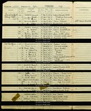 UK Cens 1939 - TNA_R39_3205_3205A_004