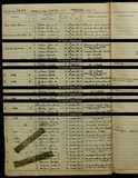 UK Cens 1939 - TNA_R39_3243_3243G_002