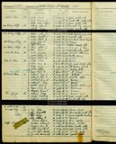 UK Cens 1939 - TNA_R39_3301_3301F_005 UK Cens 1939 - TNA_R39_3301_3301F_005