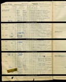 UK Cens 1939 - TNA_R39_3321_3321C_002 UK Cens 1939 - TNA_R39_3321_3321C_002