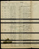 UK Cens 1939 - TNA_R39_3387_3387G_013