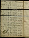 UK Cens 1939 - TNA_R39_3415_3415D_011 UK Cens 1939 - TNA_R39_3415_3415D_011