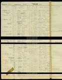 UK Cens 1939 - TNA_R39_3448_3448B_020 UK Cens 1939 - TNA_R39_3448_3448B_020