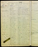 UK Cens 1939 - TNA_R39_3460_3460E_014