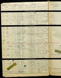 UK Cens 1939 - TNA_R39_3487_3487H_009