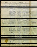 UK Cens 1939 - TNA_R39_3501_3501B_008