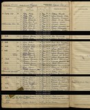 UK Cens 1939 - TNA_R39_3569_3569C_005