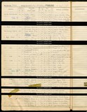 UK Cens 1939 - TNA_R39_3612_3612C_015 UK Cens 1939 - TNA_R39_3612_3612C_015