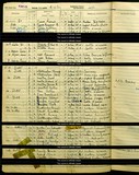UK Cens 1939 - TNA_R39_3636_3636G_002