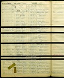 UK Cens 1939 - TNA_R39_3636_3636J_020 UK Cens 1939 - TNA_R39_3636_3636J_020