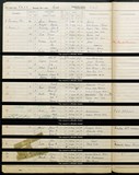 UK Cens 1939 - TNA_R39_3647_3647C_006