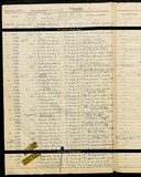 UK Cens 1939 - TNA_R39_3664_3664I_015