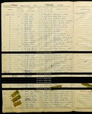 UK Cens 1939 - TNA_R39_3690_3690A_007