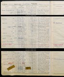 UK Cens 1939 - TNA_R39_3767_3767A_004 UK Cens 1939 - TNA_R39_3767_3767A_004