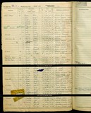 UK Cens 1939 - TNA_R39_3780_3780G_010