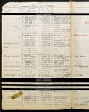 UK Cens 1939 - TNA_R39_3821_3821J_005